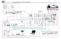 McIntosh C52-Connection-Diagram